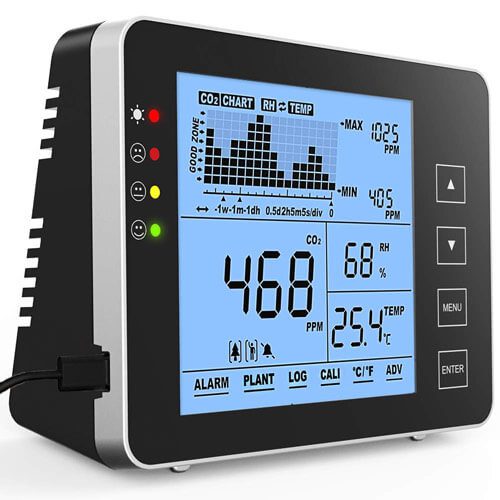 Best Co2 monitors sensors for home office 4 1