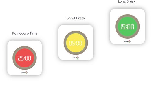 Pomodoro Technique - a Time Management Life Hack - Luxafor