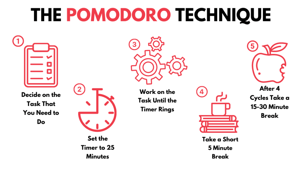 Boost productivity with Pomodoro technique