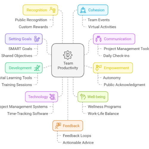 Screenshot 2025 02 05 122540